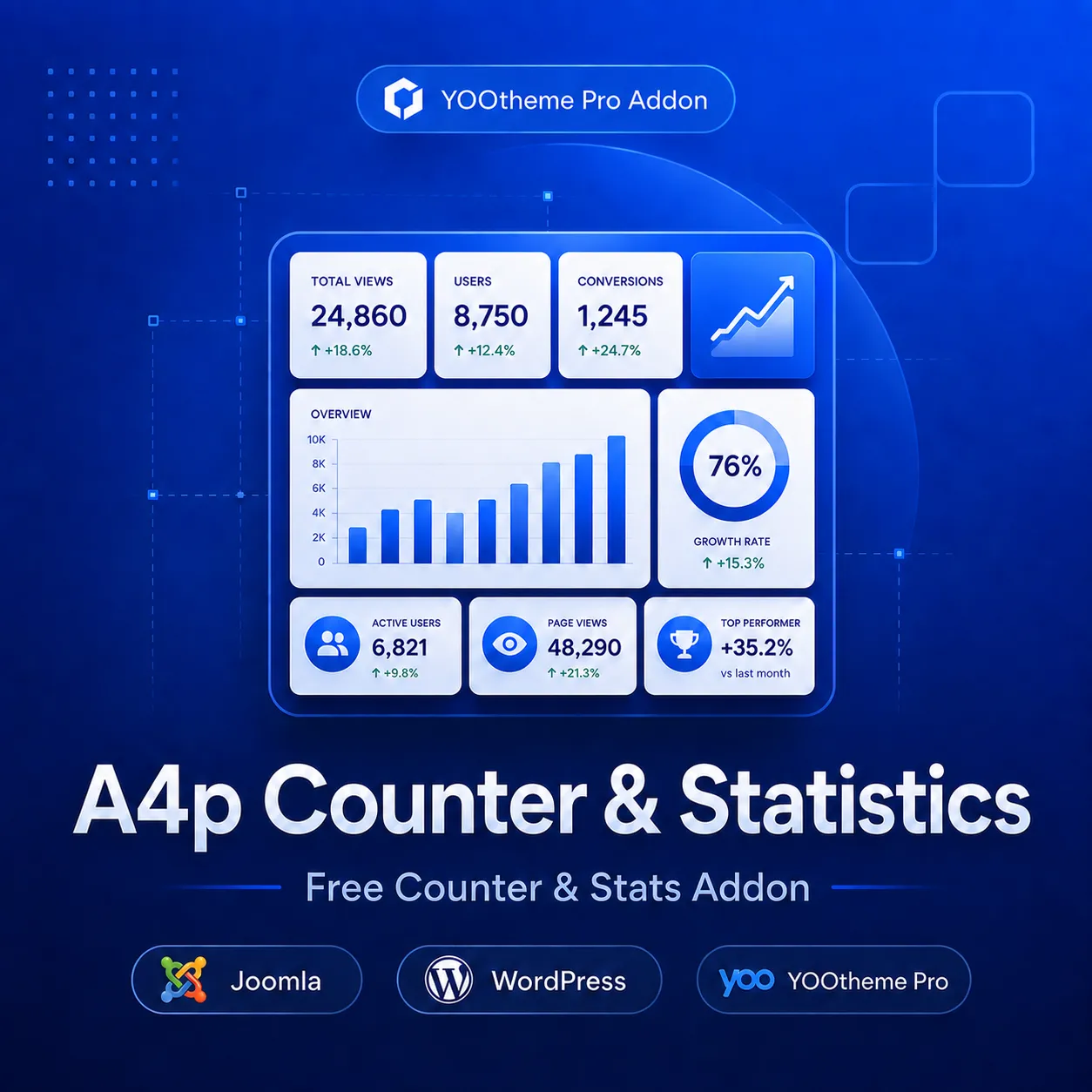 Black icon for A4p Counter & Statistics showing a bar chart and trend line